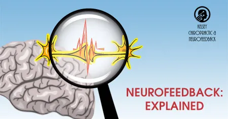 ADHD, Anxiety, TBI and Natural Self-Regulation