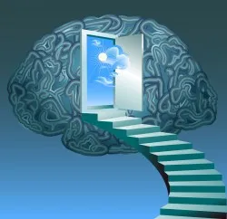 Inside an ADD Head